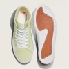 Skate Lizzie Shoe Skate Lizzie Shoe